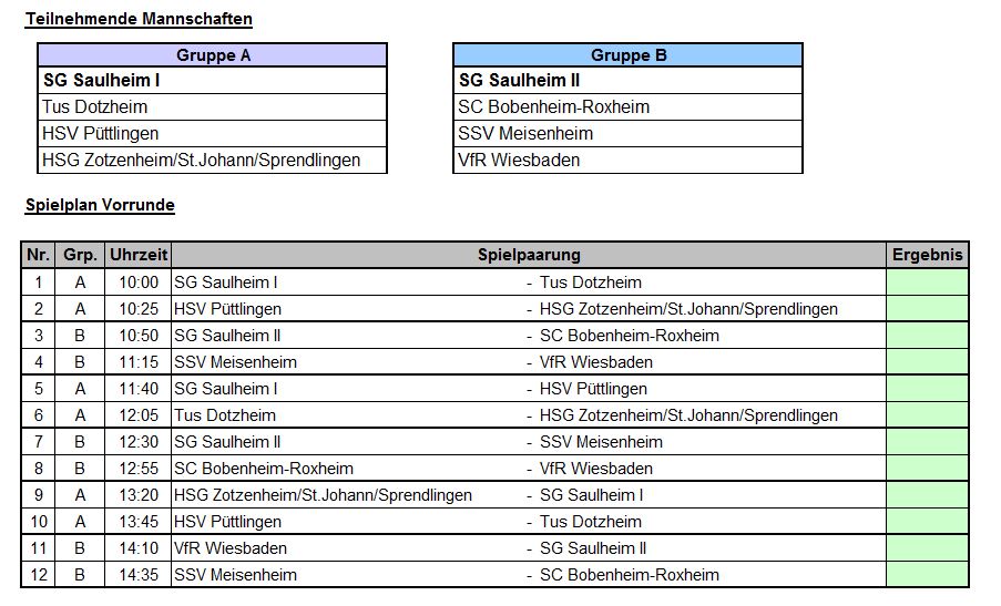 Spielplan MVB Cup